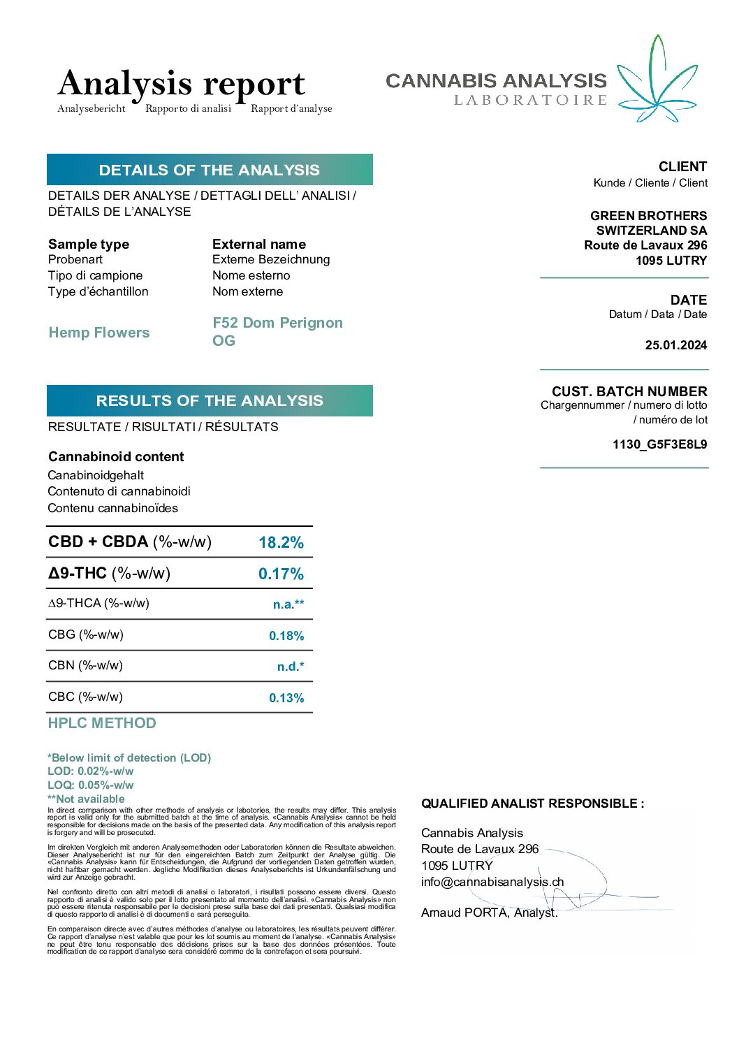 Certificat d’analyse Dom Perignon OG CBD, lot 1130_G5F3E8L9