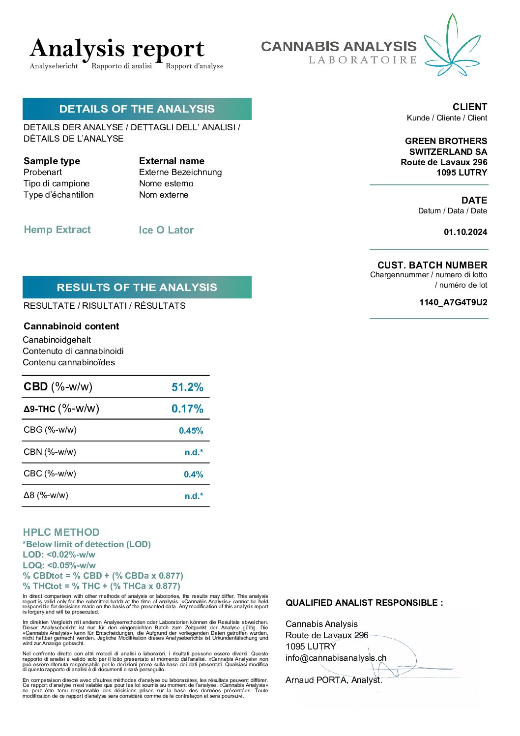 Certificat d’analyse Ice O Lator CBD, lot 1140_A7G4T9U2