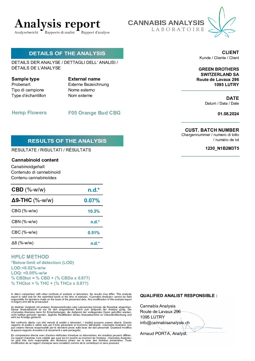 Certificat d’analyse Orange Bud CBG, lot 1230_N1B2M3T5