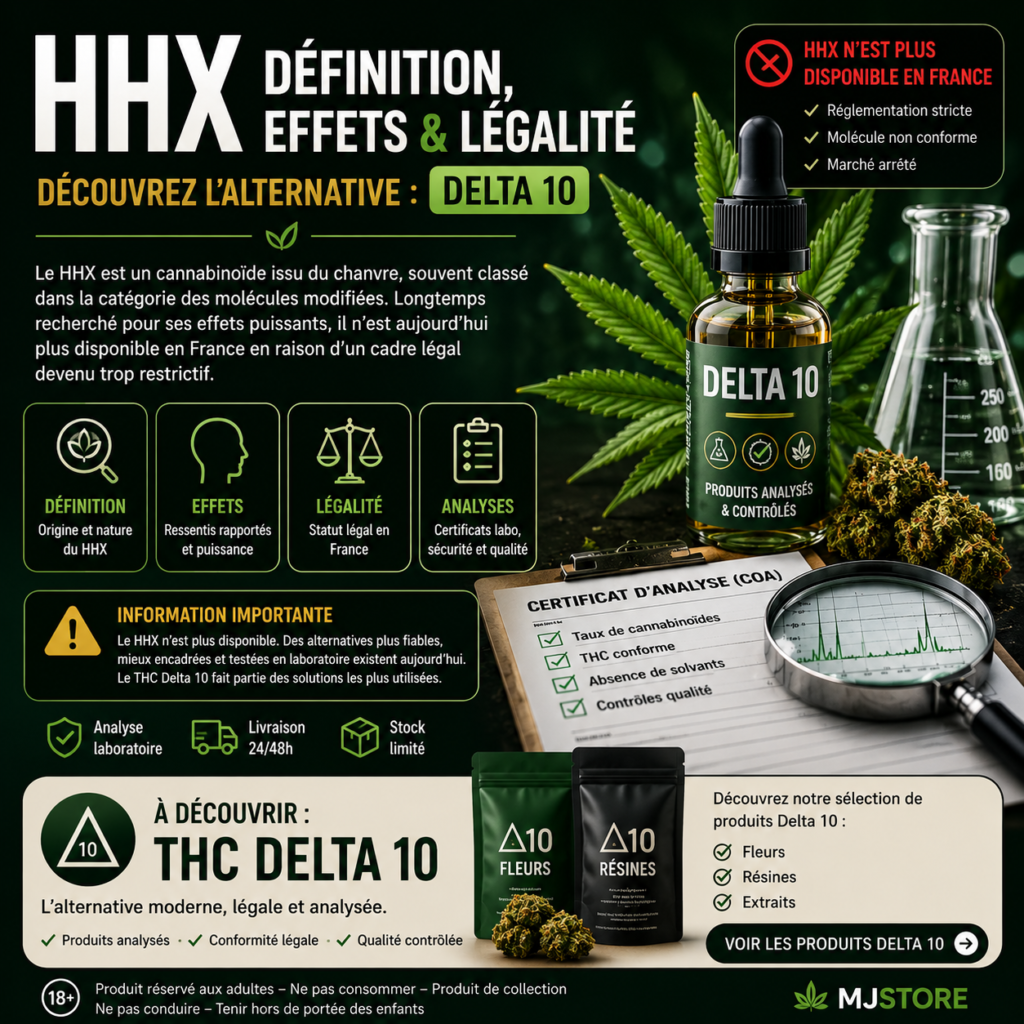 HHX définition, effets, légalité et alternative Delta 10 MJ Store