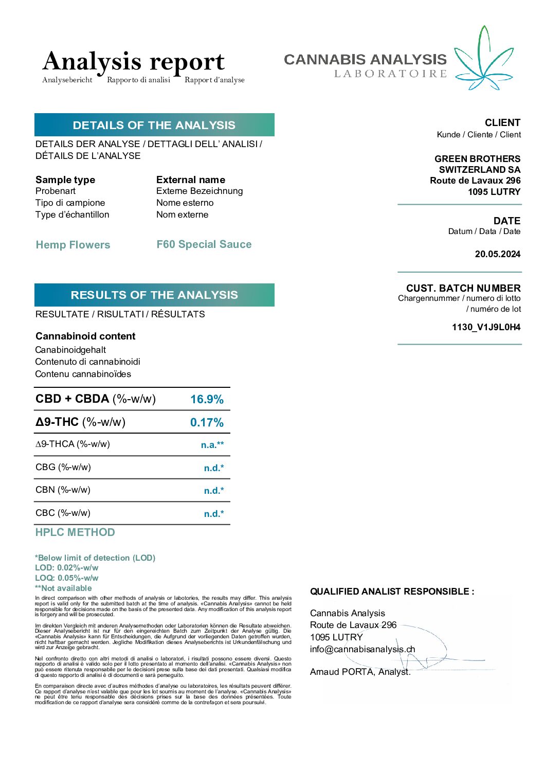 Certificat d’analyse Special Sauce CBD, lot 1130_V1J9L0H4