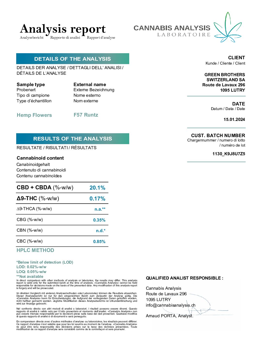 Certificat d’analyse Runtz CBD, lot 1130_K9J8U7Z5