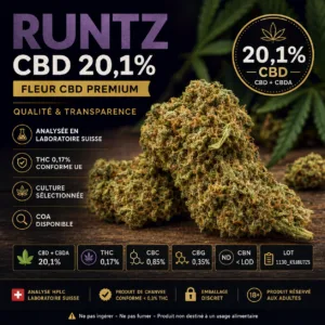 Runtz CBD 20,1% fleur premium analysée COA disponible MJ Store