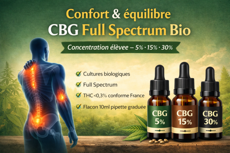 Huile CBG bio Full Spectrum 5% 15% 30% visuel blog confort et équilibre