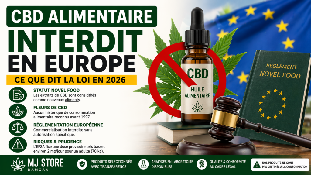 CBD alimentaire interdit en Europe en 2026 – loi Novel Food, réglementation européenne et interdiction des huiles CBD alimentaires