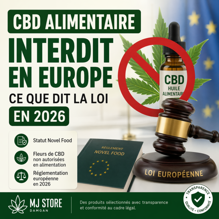 CBD alimentaire interdit en Europe en 2026 – réglementation Novel Food et loi européenne sur le cannabidiol