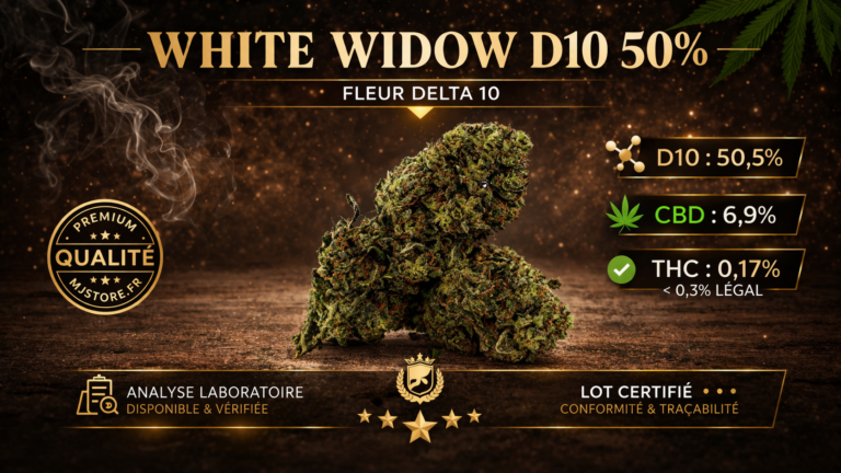 white widow delta 10 50 cbd d10 fleur premium analyse laboratoire mjstore