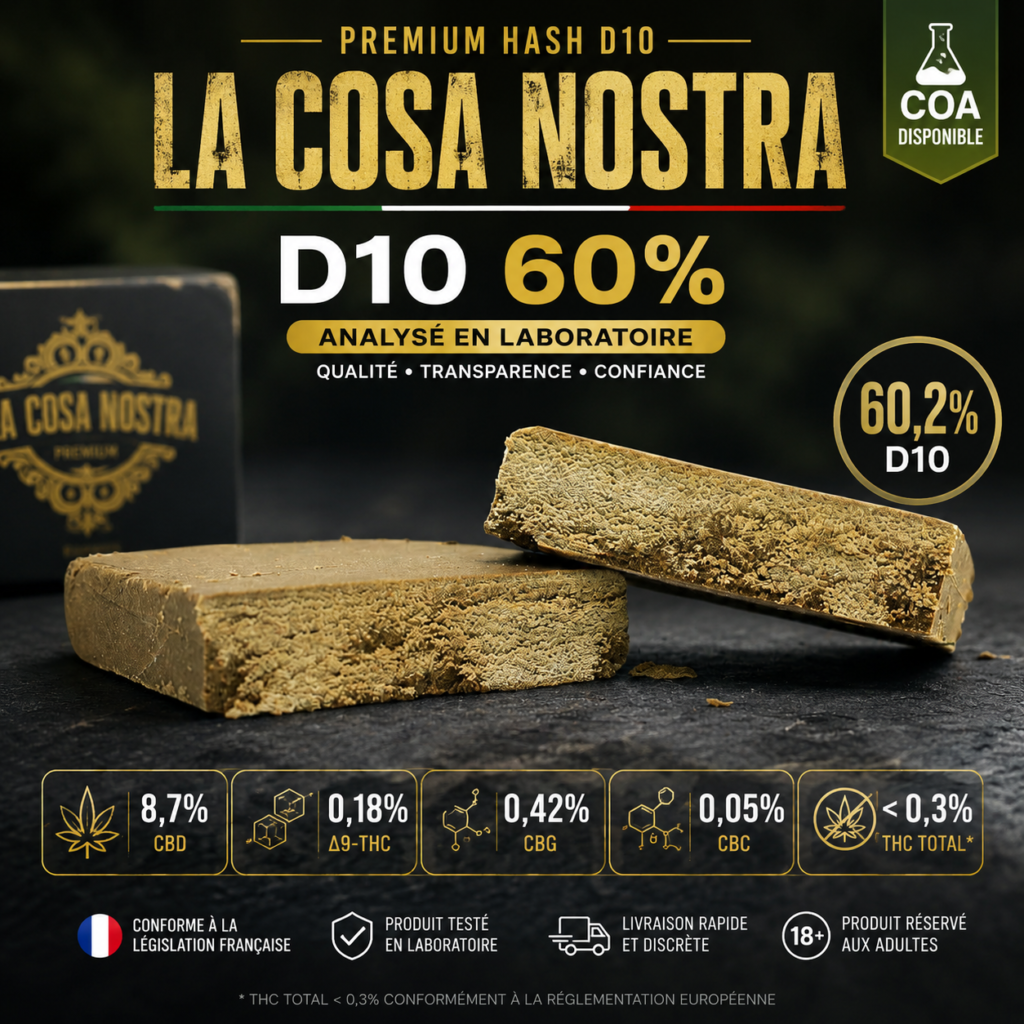 La Cosa Nostra D10 60% hash Delta 10 analysé en laboratoire MJ Store