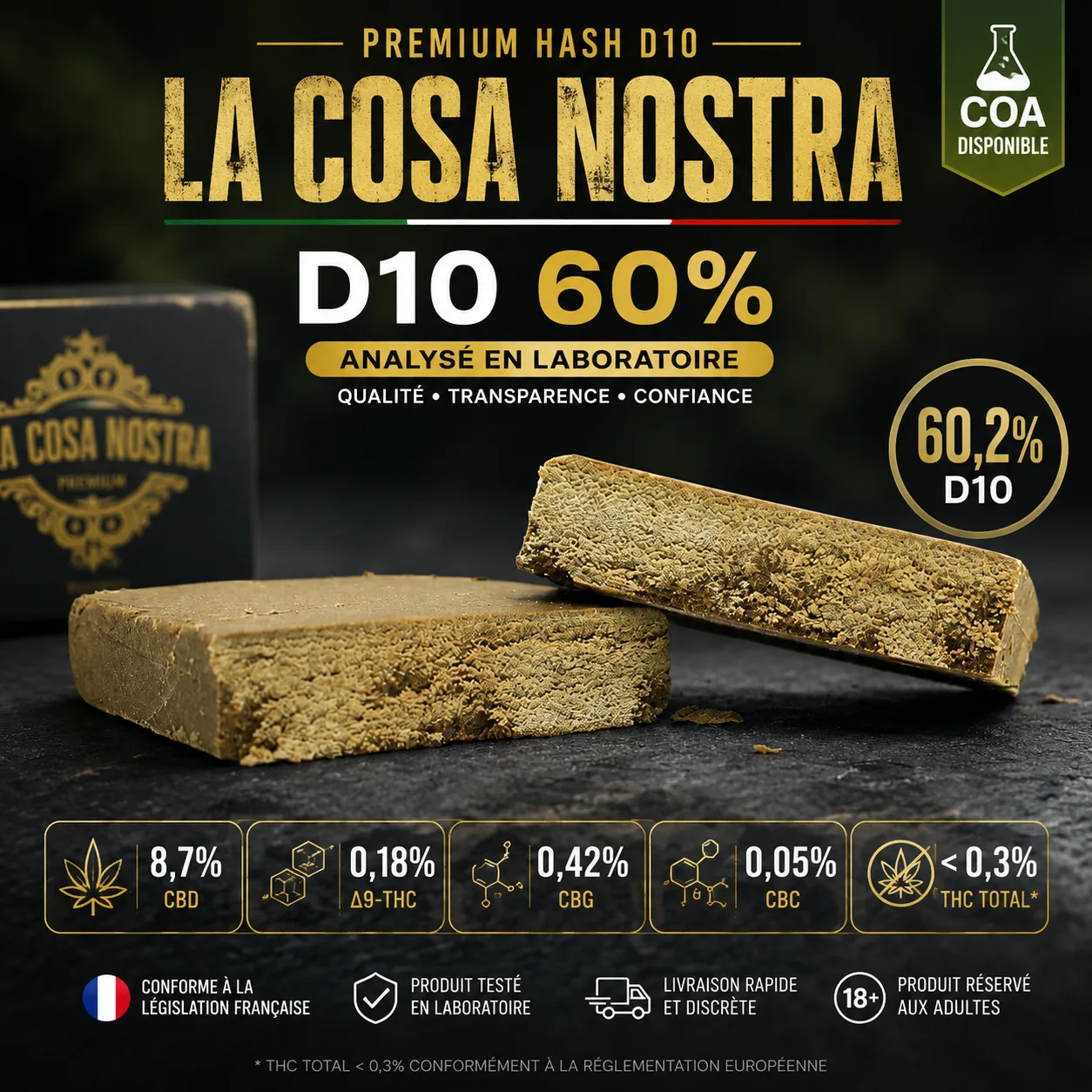 La Cosa Nostra D10 60% hash Delta 10 analysé en laboratoire MJ Store