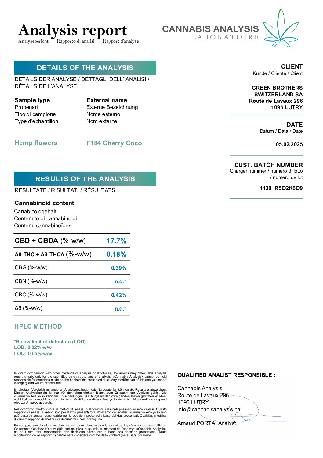 Certificat d’analyse Cherry Coco CBD, lot 1130_R5O2K8Q9