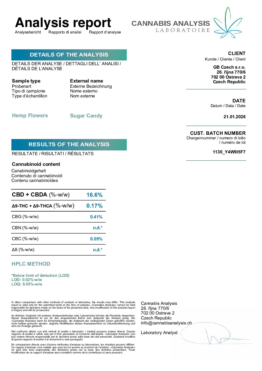 Certificat d’analyse Sugar Candy CBD, lot 1130_Y4W9I5F7