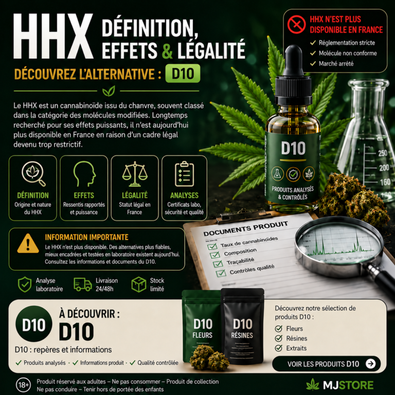 Illustration HHX et D10 avec flacon, feuilles de chanvre et encadrés d’information