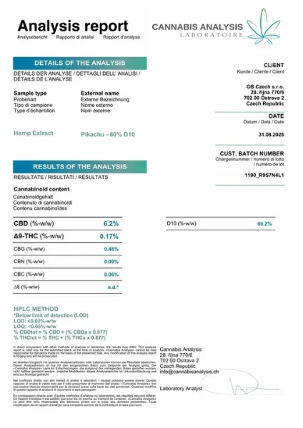 Certificat d’analyse Pikachu D10, lot 1190_R9S7N4L1