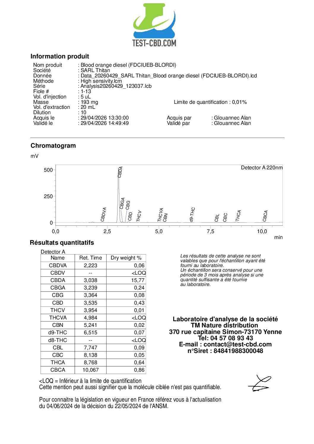 Certificat d’analyse Blood Orange Diesel - Big - Indoor Elite USA — référence FDCIUEB-BLORDI
