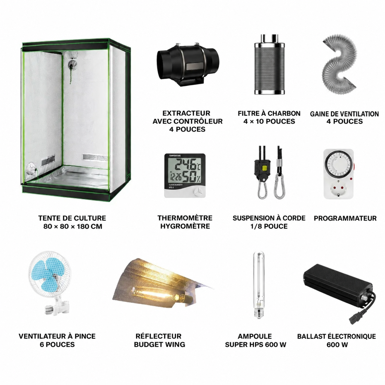 Planche du kit Flexstar HPS montrant notamment l’extracteur, la gaine et le ventilateur à pince.