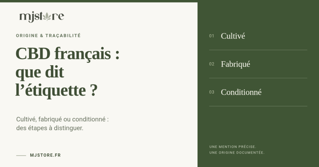 Couverture MJ Store sur l’origine française : distinguer les étapes de culture, fabrication et conditionnement.